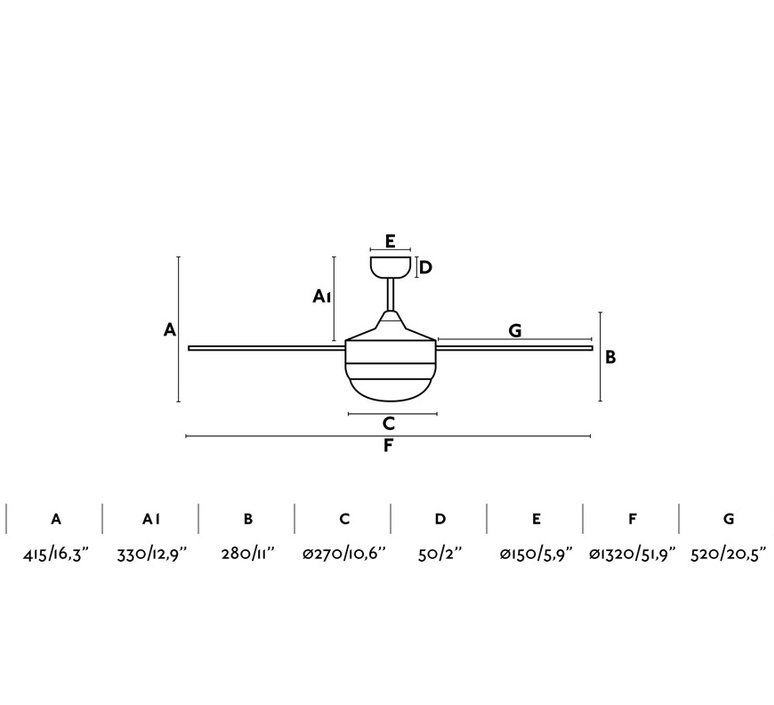 Icaria studio faro lab ventilateur lumineux ceiling fan light  faro 33702  design signed nedgis 113849 product