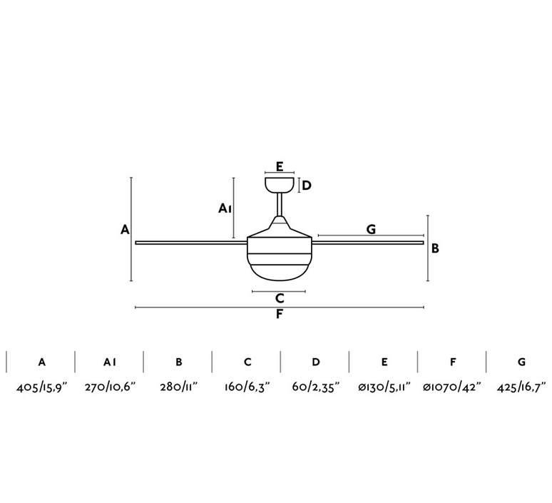 Mini icaria studio faro lab ventilateur lumineux ceiling fan light  faro 33695  design signed nedgis 113818 product