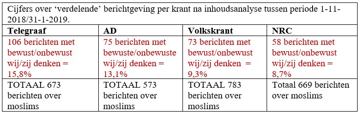 NRC-moslims-5