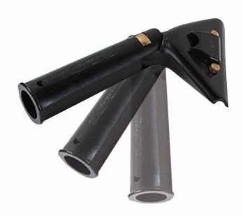 Window, Super System Handle