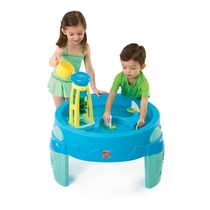 Step2 | WaterWheel Watertafel