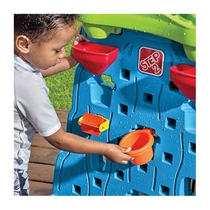 Step2 | Waterfall Discovery Wall