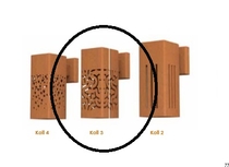Potmaat | Wandlamp Koll 3 | Gecoat staal