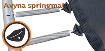 Avyna | Springmat
