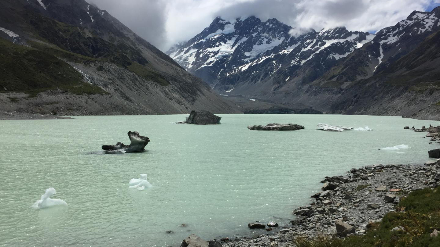 proglacial lakes