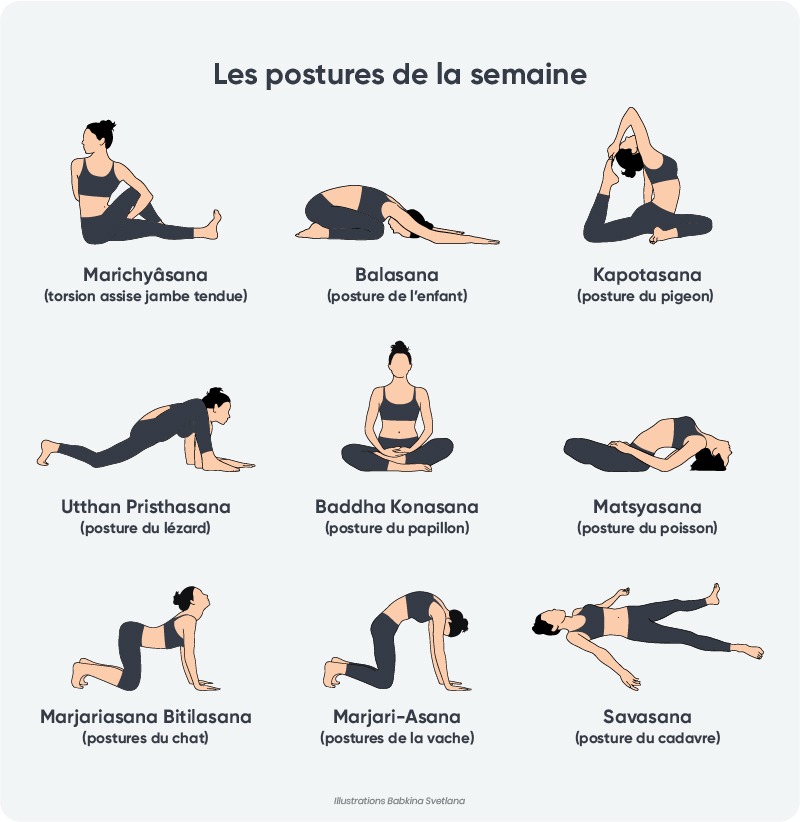 Les Postures Au Sol
