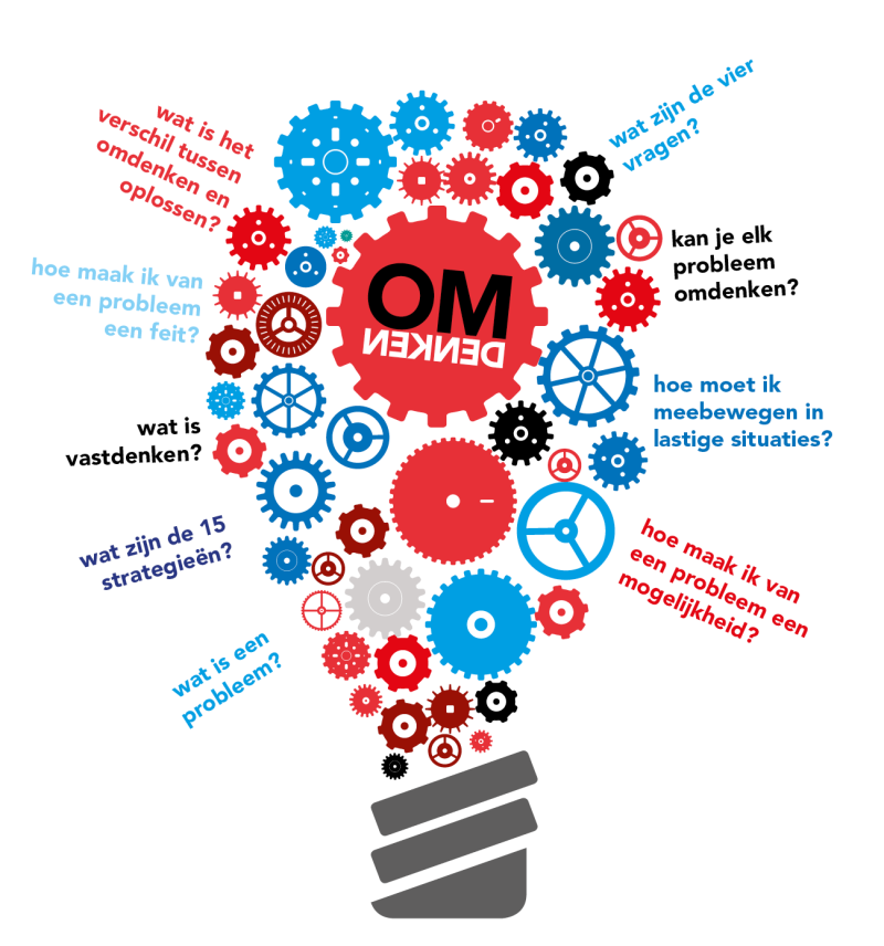 Flyer Training Zonder Tekst