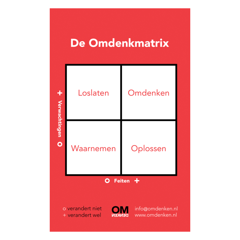 Matrix Creditcard Vierkant