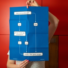 Probleem affiche – 5 stuks