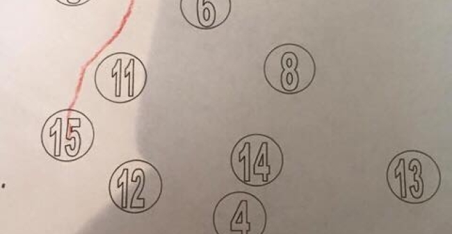 Waarom Moeilijk Doen