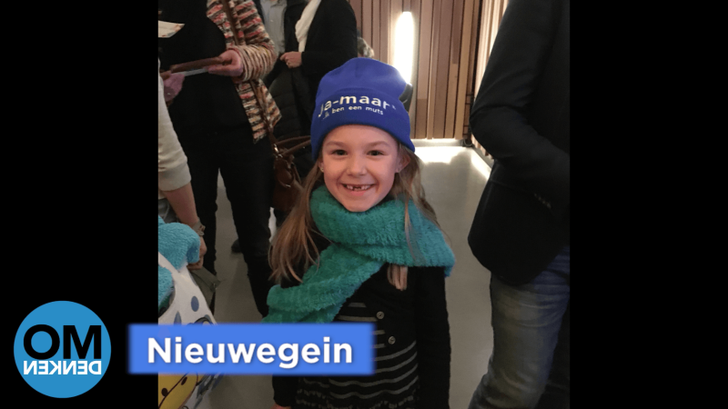 Kijkje Achter De Schermen