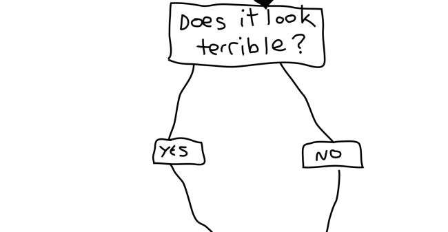 How  To  Be  An  Artist