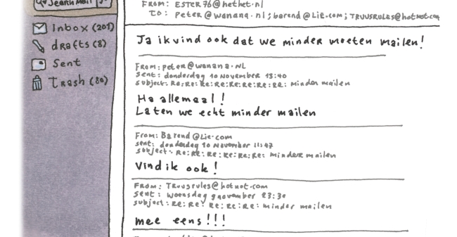 Vastdenken In Dialoog