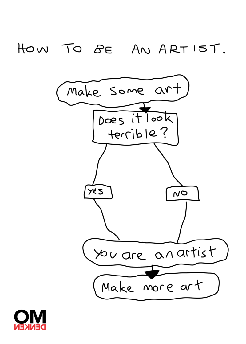How  To  Be  An  Artist