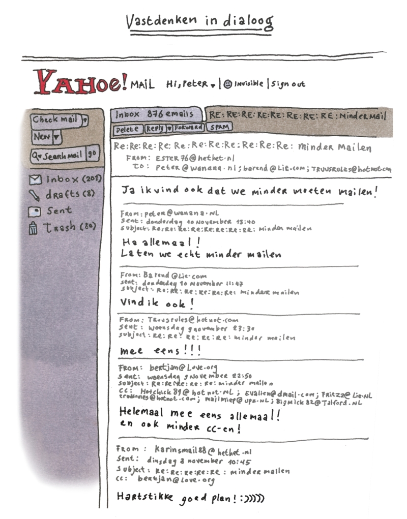 Vastdenken In Dialoog