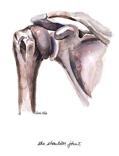 КТ плечевого сустава