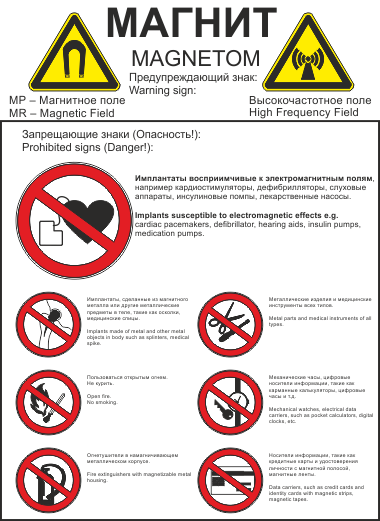 Противопоказания к МРТ