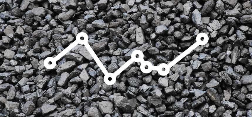 Coal Prices