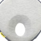 Support tête ergonomique