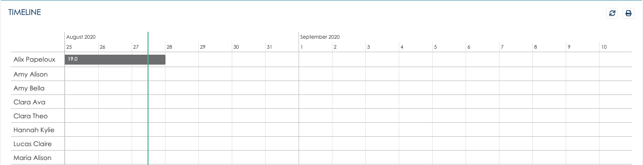 Liste de projets