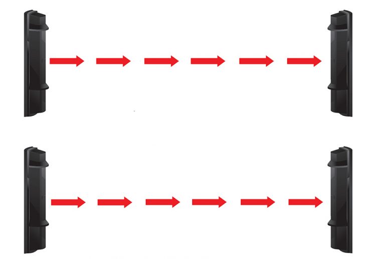 OPTEX Tech tip Utilising OPTEX beams for stacked application Optex