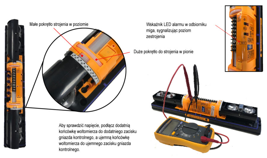 Beam Tech Tip PL