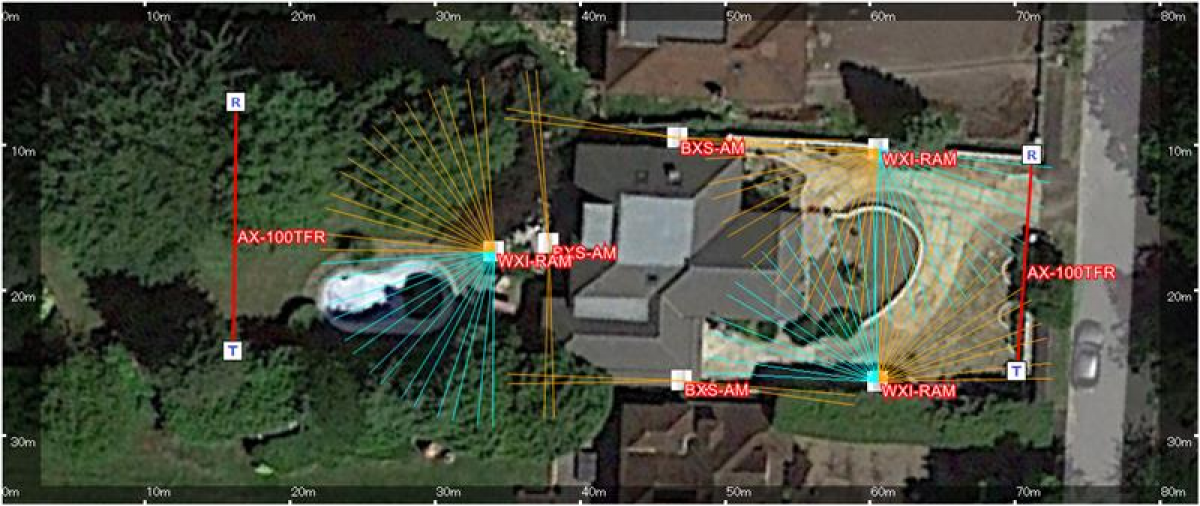 Optex residential protection wireless case study