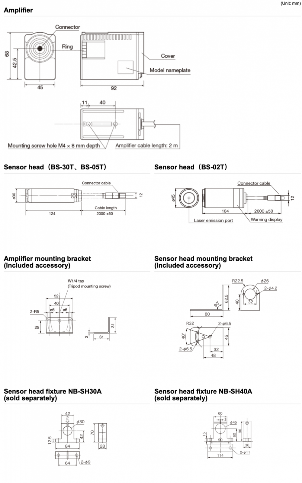 BS Series Dimensions Dimensions