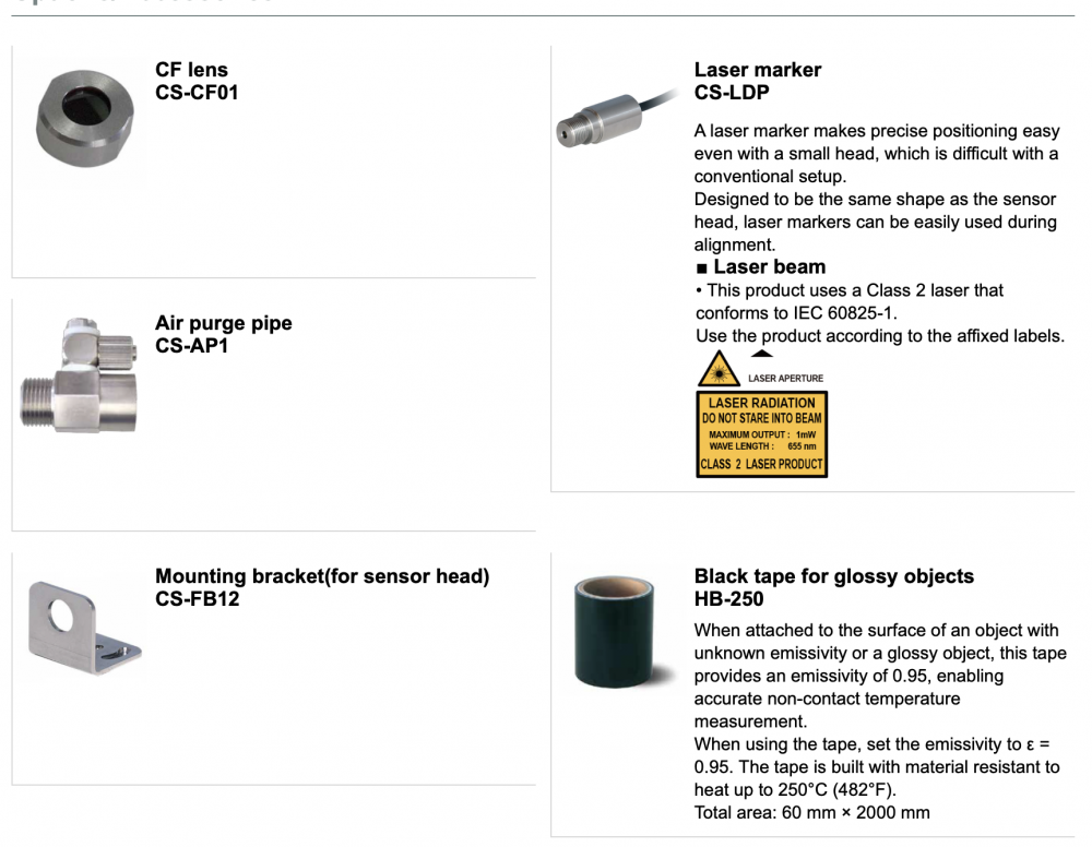 CS Series Options