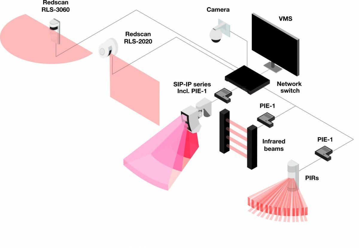 Schematic Vaelsyspl