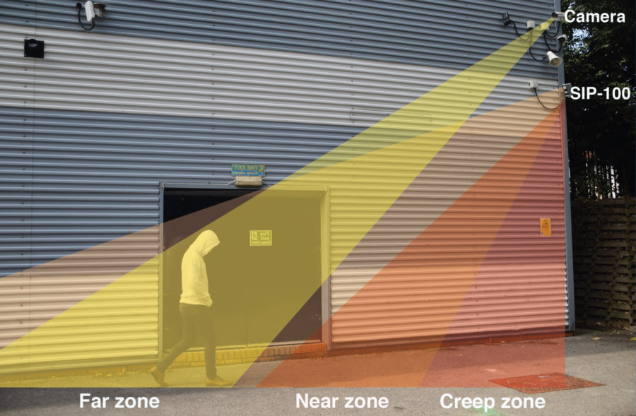 Optex SIP with camera HR