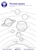 Solar System