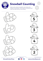 Snowball Counting