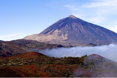 Mount Teide, Tenerife