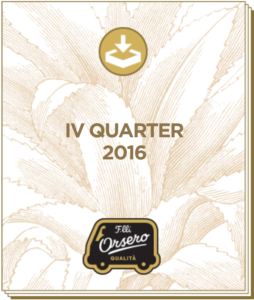 4-quarter