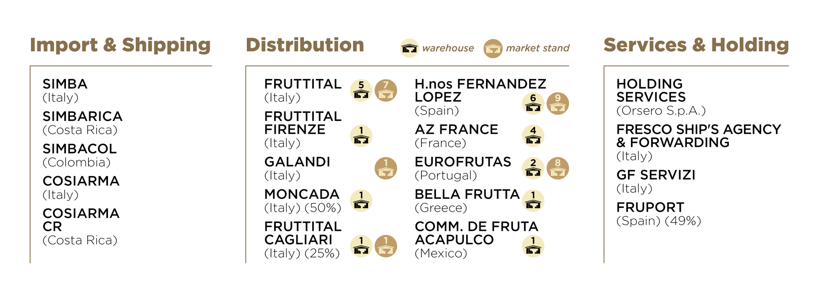 fo_infografica3_ENG_2018_1620px