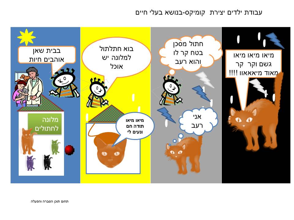 בית שאן אוהבת חיות by shlomit david - Illustrated by בית שאן אוהבת חיות - Ourboox.com