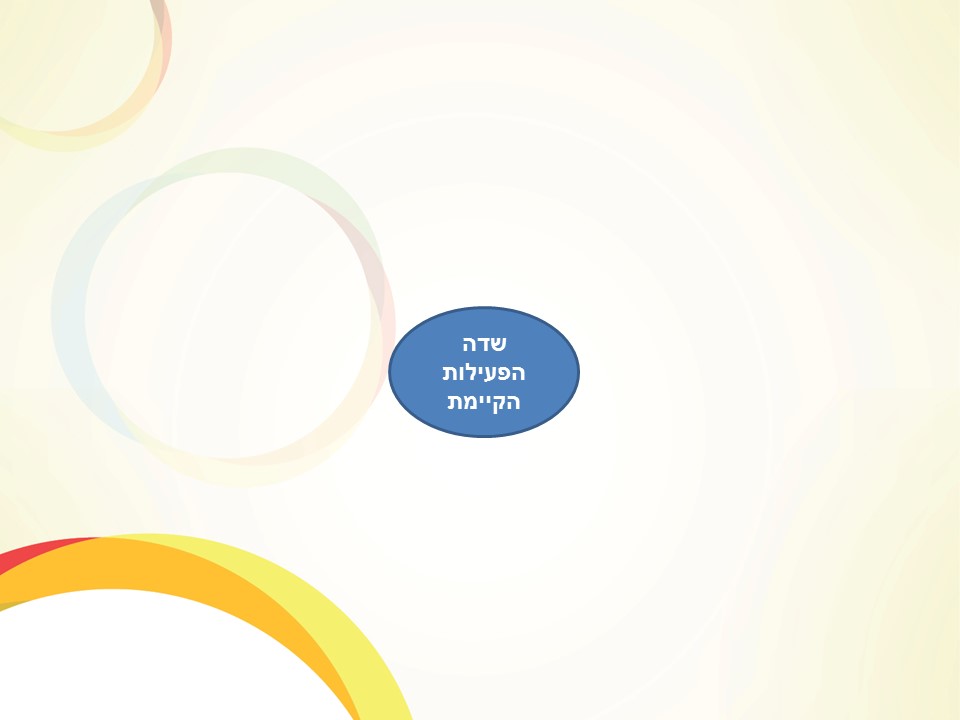גבול הדמיון הארגוני by יעקב הכט - Illustrated by Yaacov Hecht - Ourboox.com
