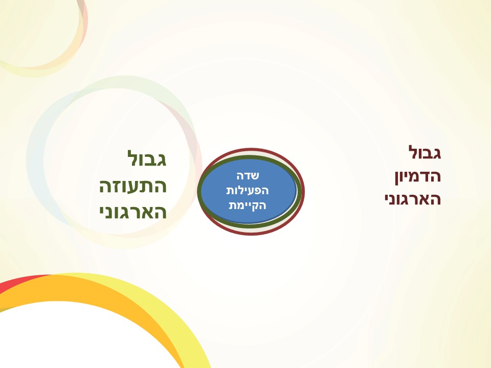 גבול הדמיון הארגוני by יעקב הכט - Illustrated by Yaacov Hecht - Ourboox.com