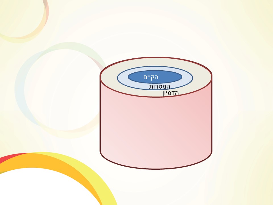 גבול הדמיון הארגוני by יעקב הכט - Illustrated by Yaacov Hecht - Ourboox.com
