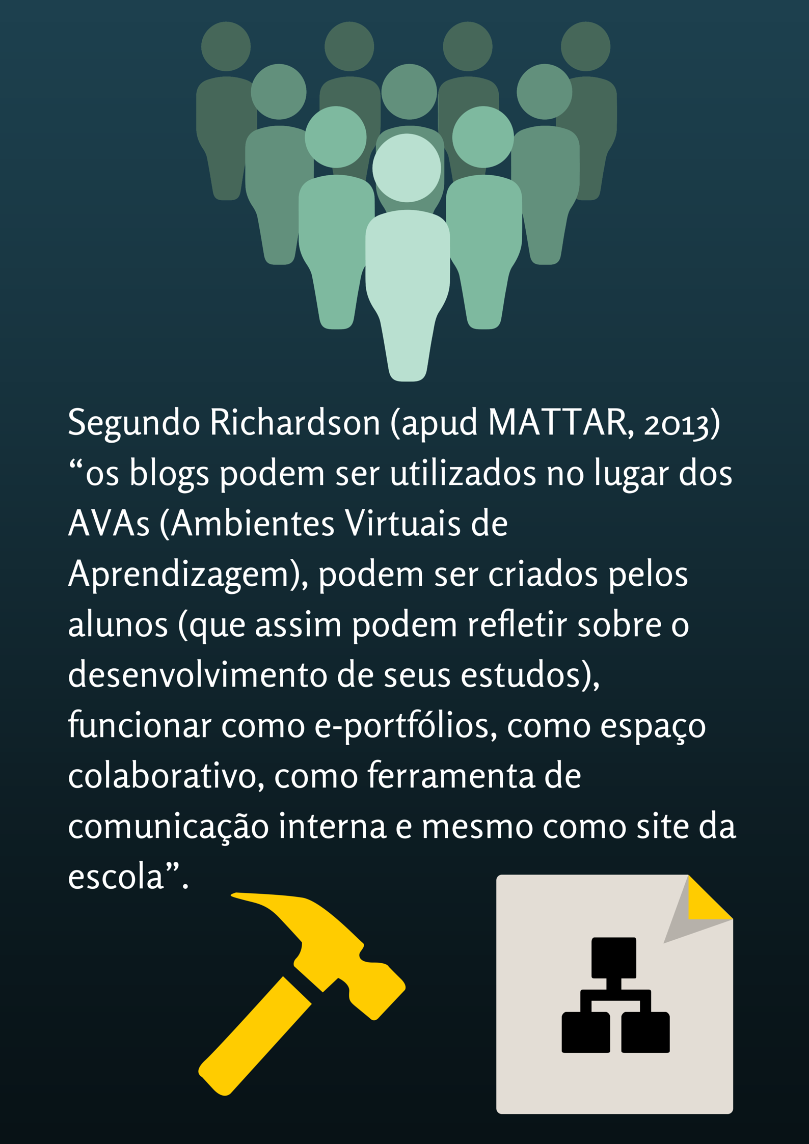 Portfólios na Educação by Vinicius Lemos - Illustrated by Gilda Galdino,Janaina Dias, Lucilene Oliveira e Vinicius Lemos - Ourboox.com