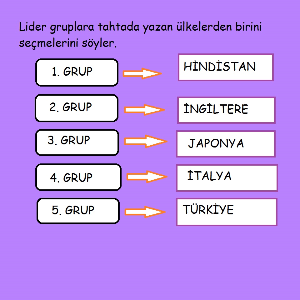 MİNE’NİN HAYALİ by FATMA DURAK - Illustrated by ELİF YAYLI, TUBA AKSÖZEK, FATMA DURAK, BÜŞRA KIVANÇ, FAZİLET GÜLCÜ - Ourboox.com