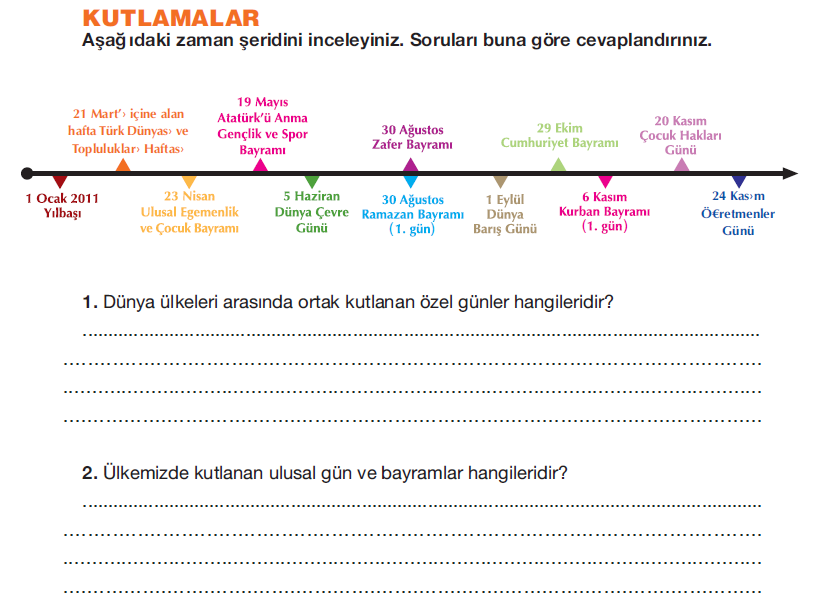 ÇOKKÜLTÜRLÜLÜK by İbrahim YANIK - Illustrated by Emra, İbrahim, Gamze Gül, Emine, Yasin - Ourboox.com