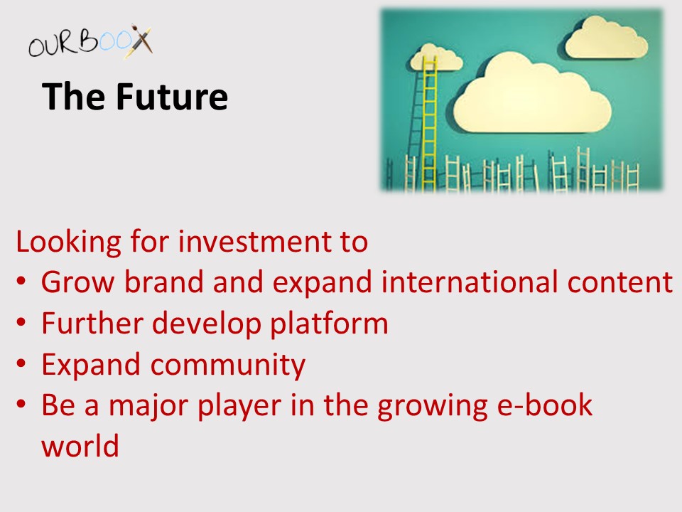 Ourboox Pitch by Mel Rosenberg - מל רוזנברג - Ourboox.com