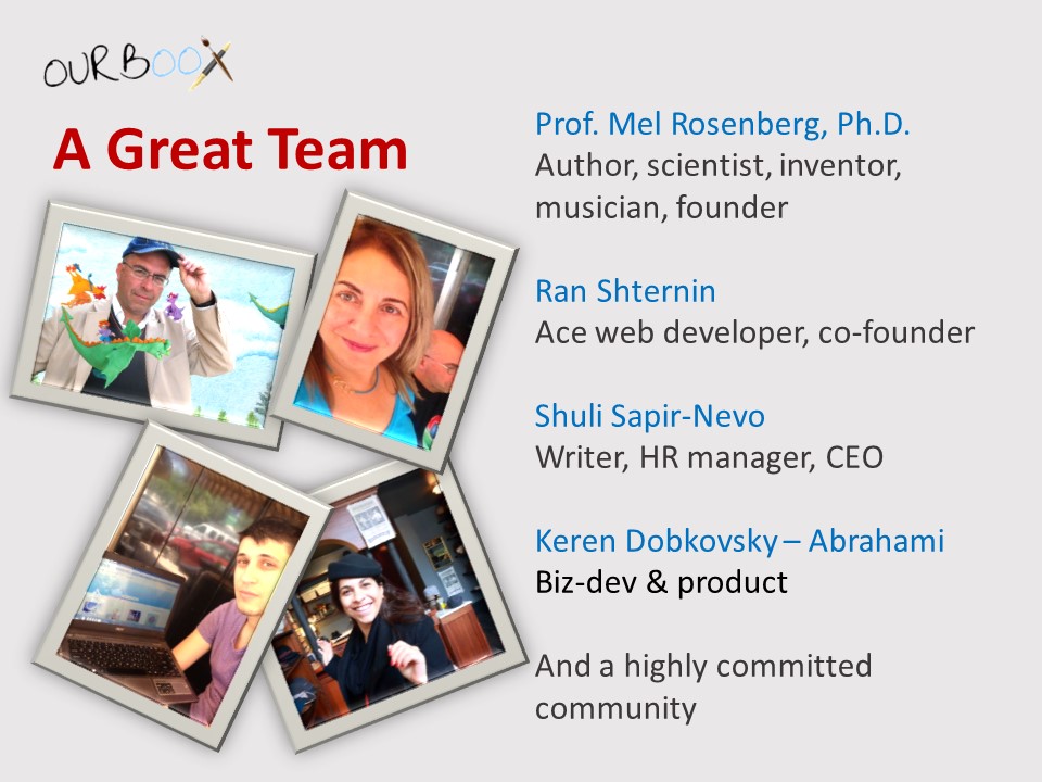 Ourboox Pitch by Mel Rosenberg - מל רוזנברג - Ourboox.com