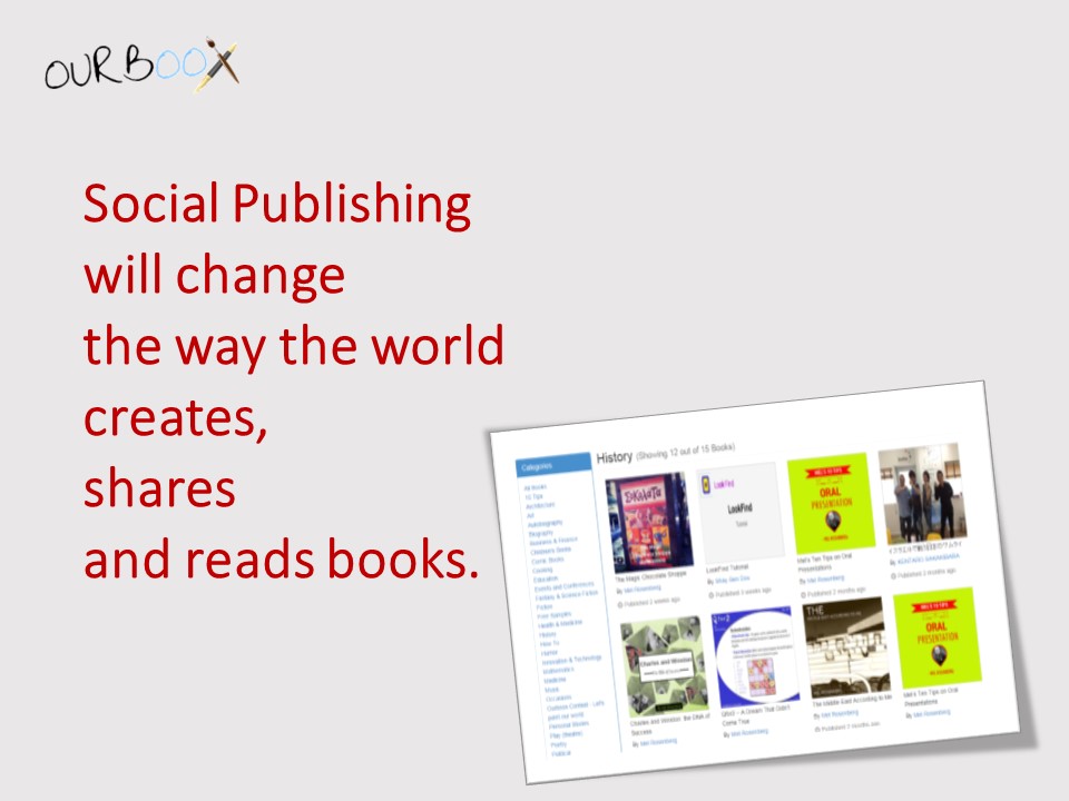 Ourboox Pitch by Mel Rosenberg - מל רוזנברג - Ourboox.com