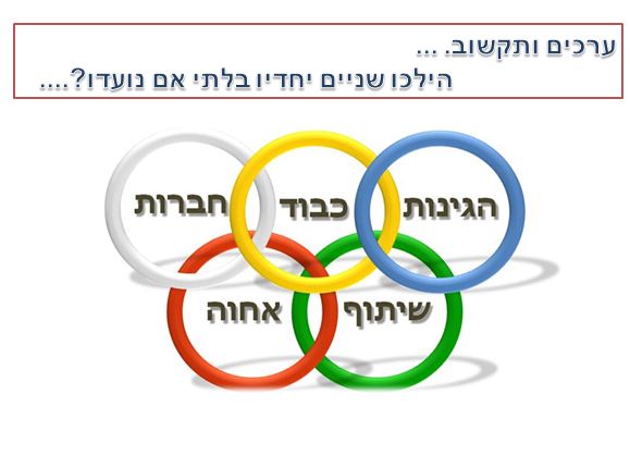 ערכים מתוקשבים – נבחרת מנצחת by oritlent - Illustrated by אורית לנט - Ourboox.com