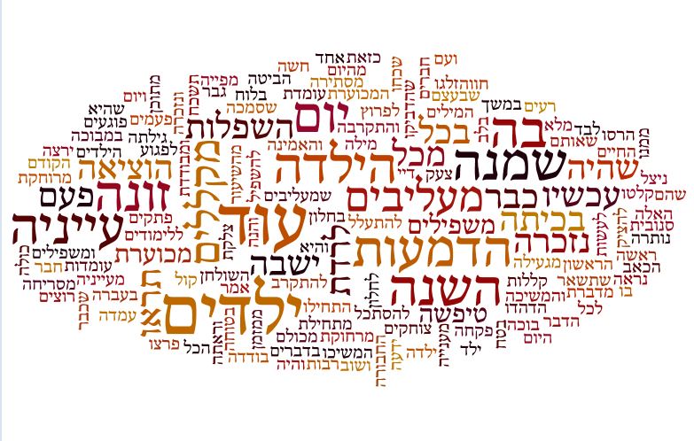 ערכים מתוקשבים – נבחרת מנצחת by oritlent - Illustrated by אורית לנט - Ourboox.com