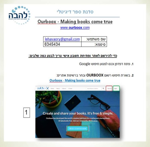כיצד ליצור ספר ב-אורבוקס – הקטלוג המלא by Mel Rosenberg - מל רוזנברג - Ourboox.com