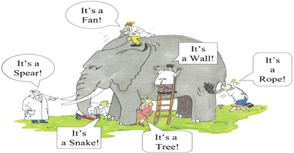 Blind Men and the Elephant-אגדה הודית עם מוסר השכל עם תרגום לעברית. by Yehuda Cohen - Illustrated by ציורים ותמונות מהאינטרנט - Ourboox.com